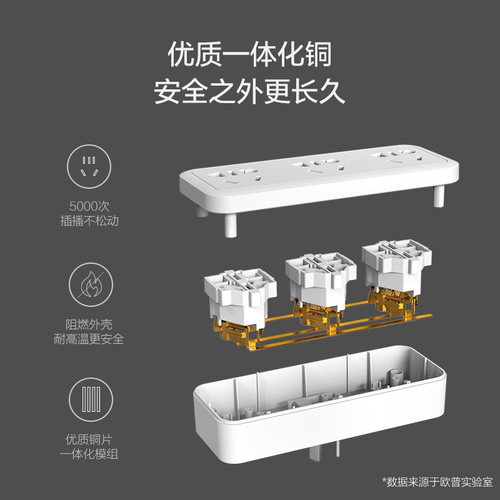 欧普插座转换器一转二多孔电源插头多功能插线板无线插排分插器 - 图2