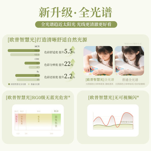 欧普幻彩风扇灯卧室客厅家用静音节能吸顶灯2025年新款智慧光FS - 图1