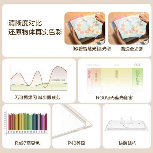 欧普全光谱护眼吸顶灯客厅灯LED吸顶灯线面结合语音智控悦心IITC - 图2