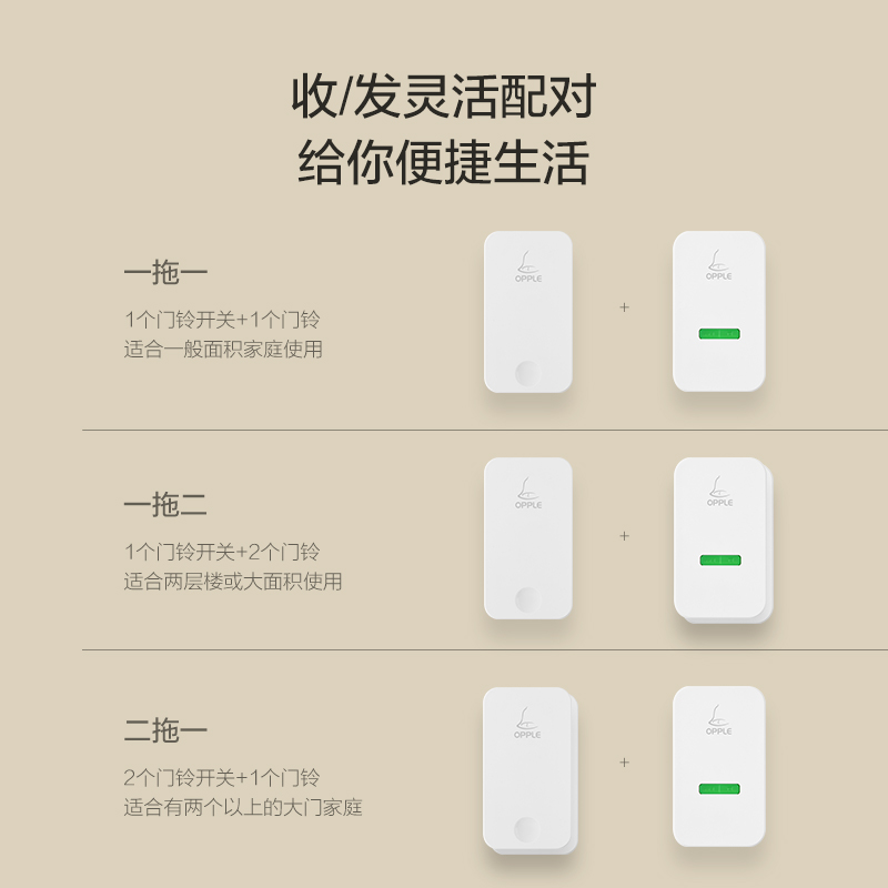 欧普门铃无线家用智能超远距离自发电无线门铃开关一拖二呼叫器