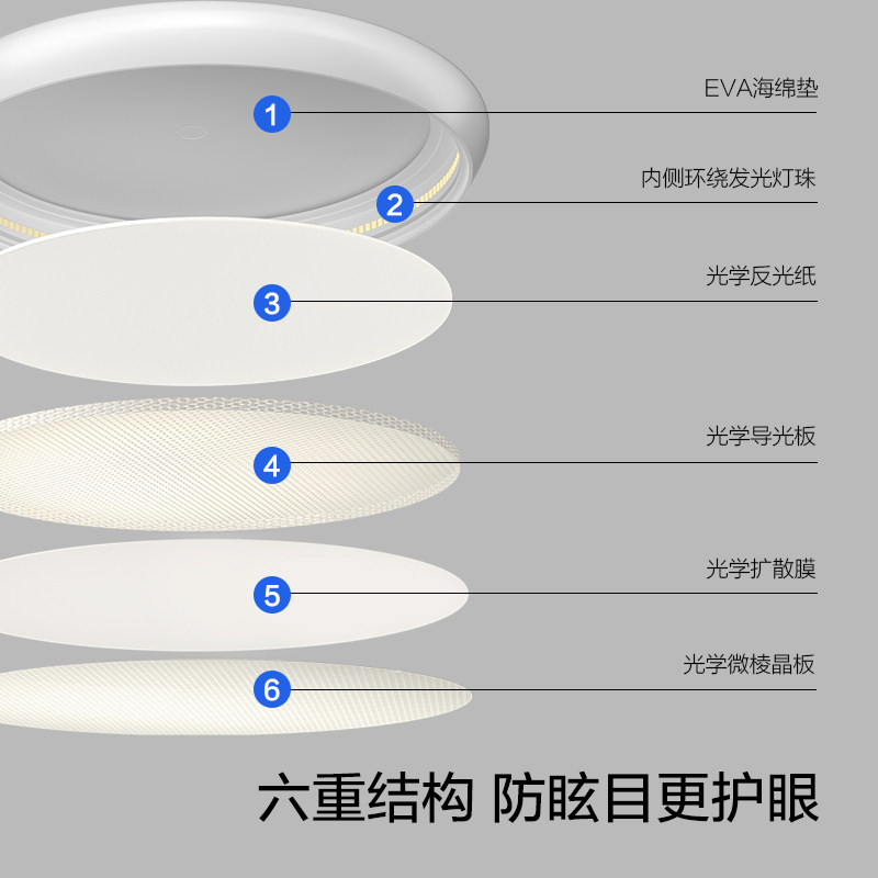 欧普国王湖餐吊灯全光谱护眼智慧光飞碟儿童书房读写白智能灯具CD,淘宝优惠券,粉丝福利购,淘宝优惠卷