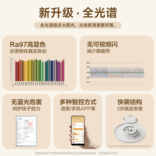 欧普led吸顶灯具饰护眼全光谱智慧光客厅卧室书房全套智能宸风4TC - 图1