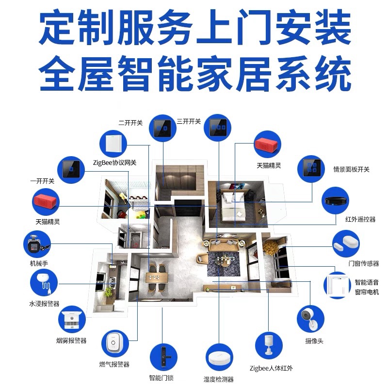 全屋智能家居系统套装 私人定制小爱小米天猫精灵语音唤醒 - 图2