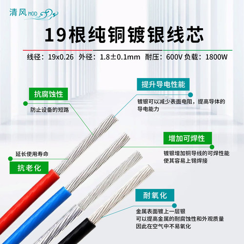 18awg电源模组特氟龙1平方纯铜镀银延长线改装模型用线材耐温耐压 - 图0