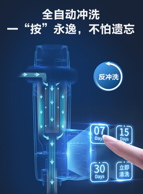 飞利浦全屋自来水前置家用过滤器