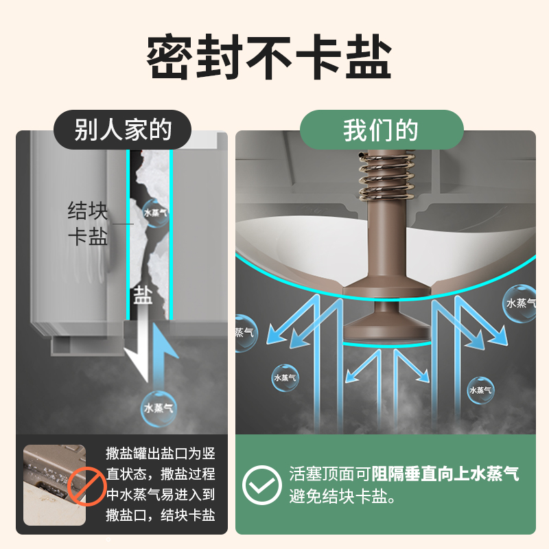 太力定量盐罐调料盒玻璃厨房调料罐防潮密封调味罐控量盐瓶调味瓶 - 图0