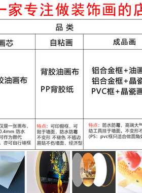 儿童房床头卡通图案自粘贴装饰画