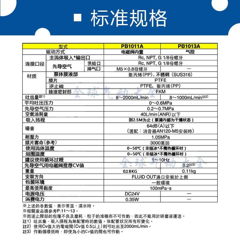 日本全新原装气动隔膜泵PB1013A-01 PB1013 波峰焊抽助焊剂泵浦 - 图2