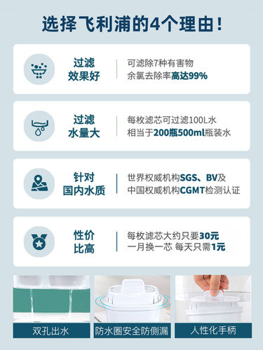 飞利浦净水壶滤芯专家版去水垢滤芯家用滤水壶滤芯通用碧然德水壶 - 图3