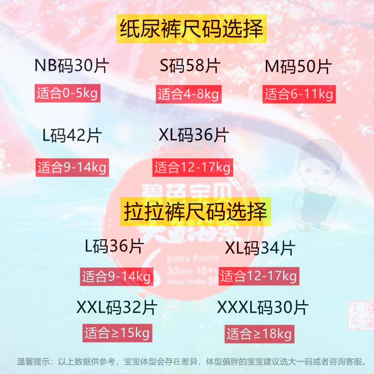 Beaba碧芭大鱼海棠纸尿裤NBSML XL拉拉裤L XL XXL XXXL宝宝尿不湿 - 图1