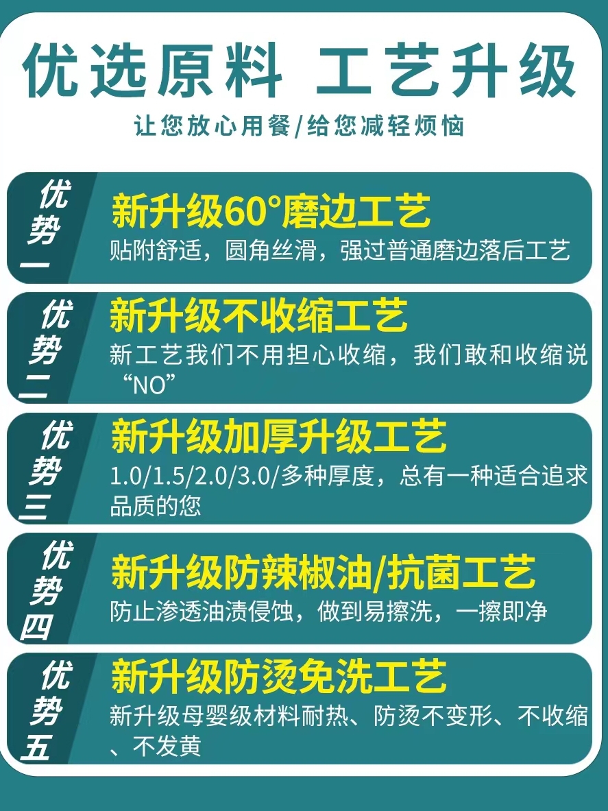 大圆桌透明PVC软玻璃餐桌垫防水防油免洗防烫塑料保护垫水晶桌布