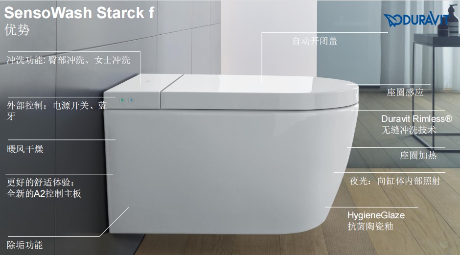 德国Duravit杜拉维特暗装挂墙智能马桶251009+612000含感应水箱 - 图1