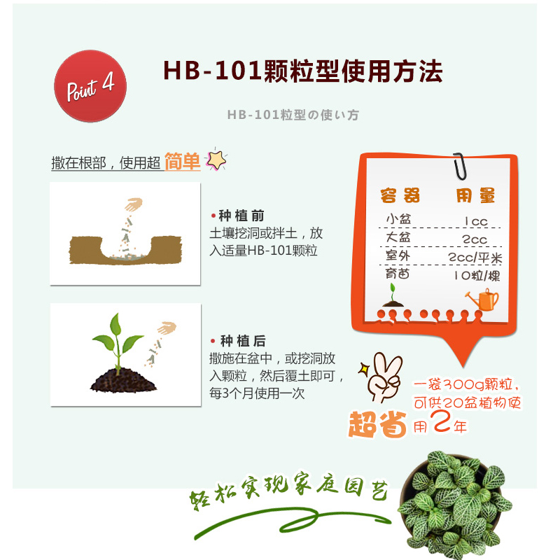 日本进口HB101活力素盆景发根植物僵苗多肉生根月季开花植物促花-图1