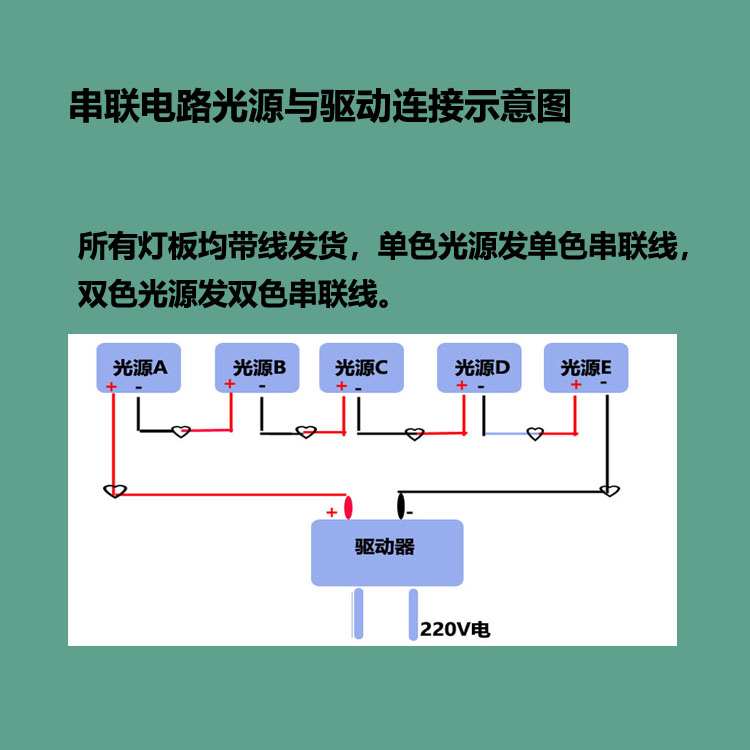 LED水晶灯弧形灯板餐吊灯芯光源3w5w6W长条白暖双色镜前灯板配件 - 图2