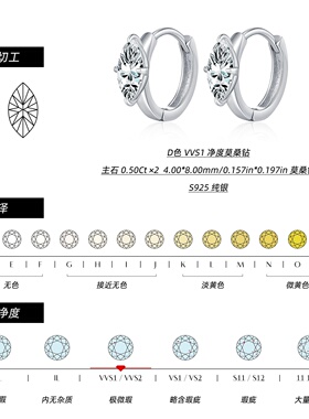 爆闪50分莫桑石马眼耳圈s925银