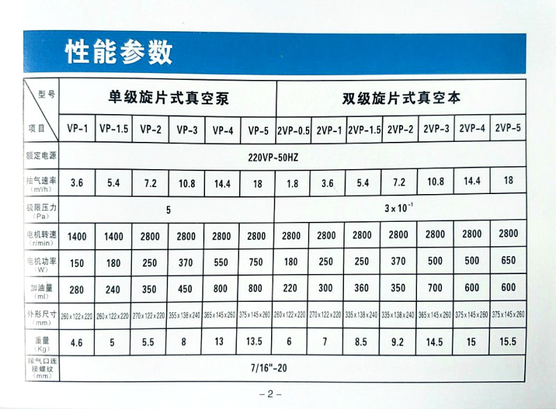 旋片式真空泵 手提式真空泵 便携式真空泵 1L VP-1   真空泵油 - 图0