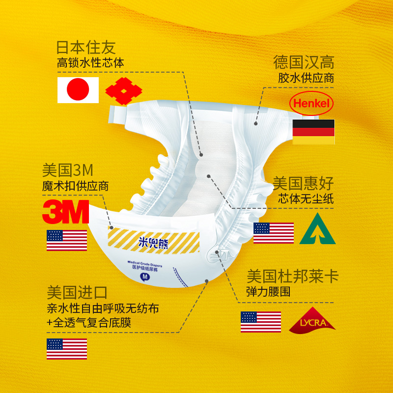米兜熊新品童趣医护级纸尿裤拉拉亲柔棉薄学步尿不湿超薄透气-图2