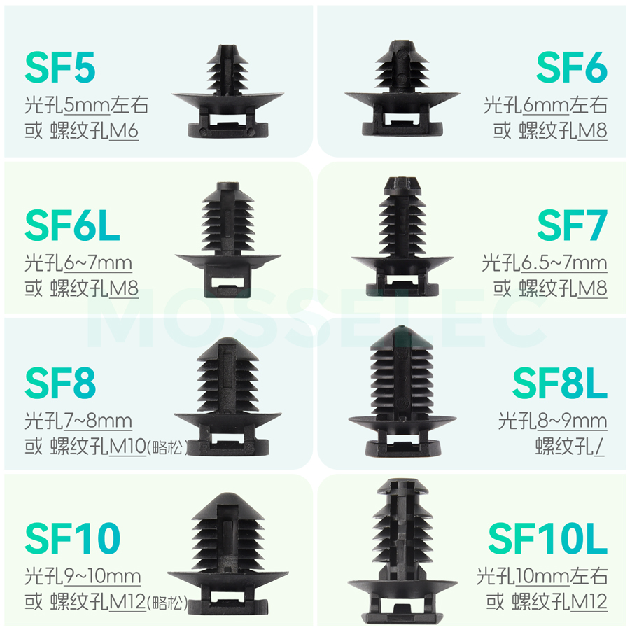 汽车钣金孔线束扎带底座杉树固定头卡扣SFT5螺纹头新能源储能单头 - 图0