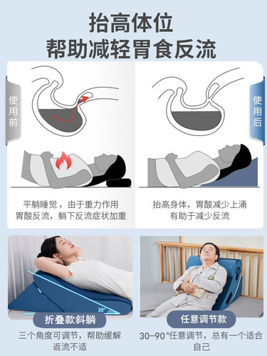 床头斜躺病人靠枕老人胃反流靠垫床上孕妇半卧位术后卧床靠背枕头 - 图0