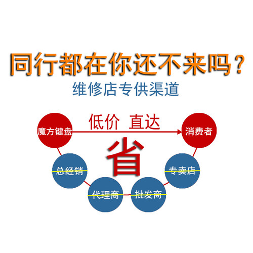 RU适用Asus华硕PX554U F550 X552C X552E X551CA A555D键盘K555LD - 图1