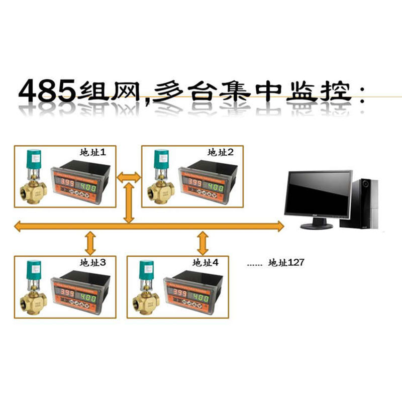 4-20MA信号发生器220V阀门远程控制反馈测量带通讯变频变送器输出-图1