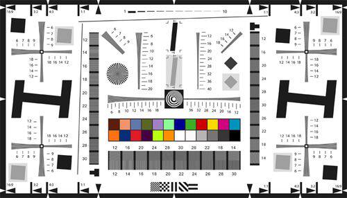 Resolution test card enhanced version 4X ISO12233 high-definition 4000 lines wide-angle lens sharpness test