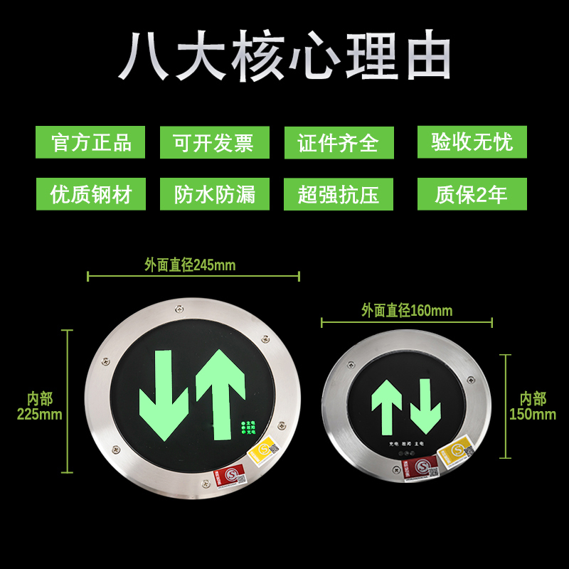 安全出口指示牌消防应急地面地埋灯圆形嵌入式地标LED疏散标志灯-图3