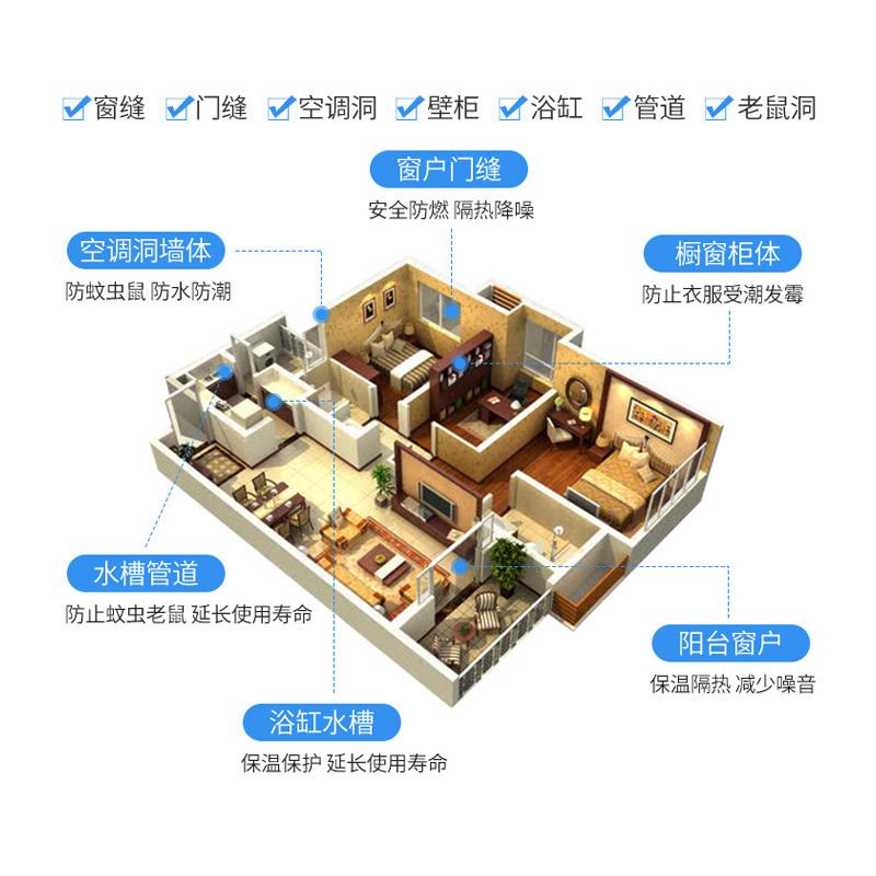 东元窗王聚氨酯发泡剂填缝剂泡沫胶填充剂门窗发泡胶膨胀胶防水-图2