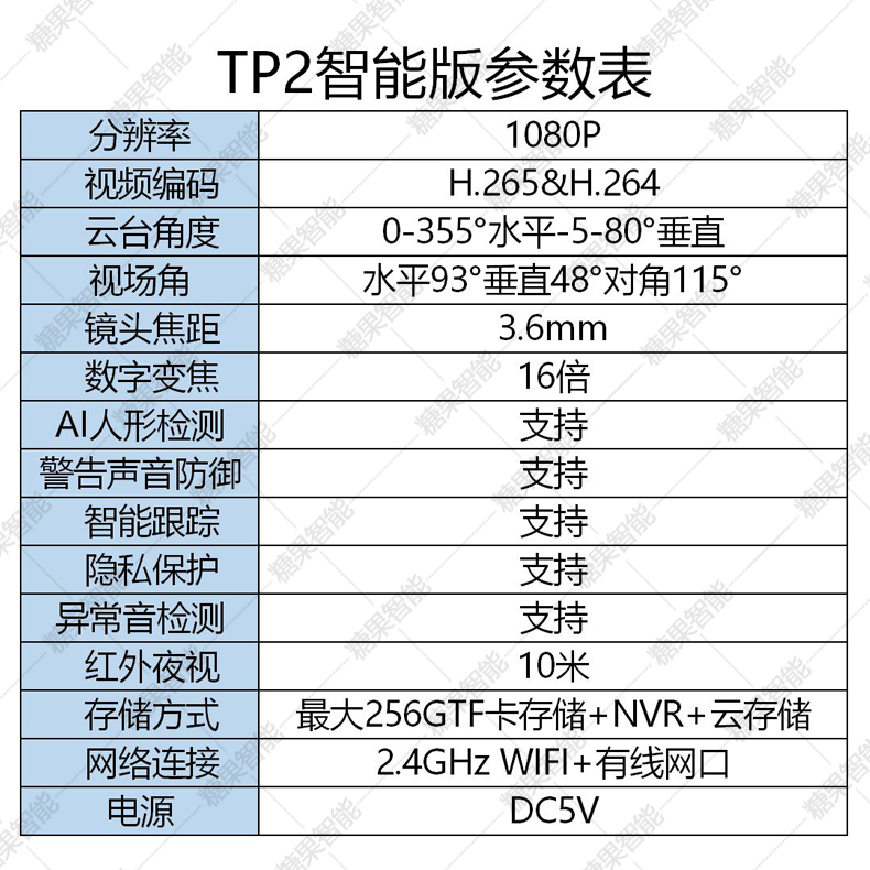 大华乐橙TPK2E智能语音无线监控摄像头K22室内家用连手机wifi远程 - 图2