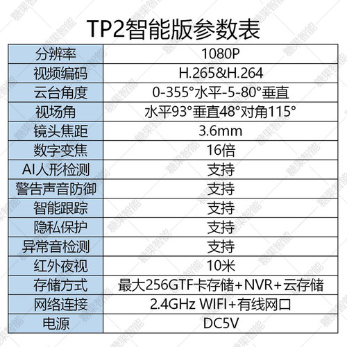大华乐橙TPK2E智能语音无线监控摄像头K22室内家用连手机wifi远程 - 图2