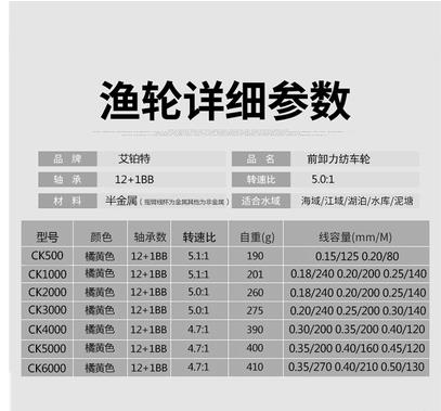 艾铂特金属500-6000型号12+1轴金属摇臂纺车式渔线轮前泄力纺车轮-图2