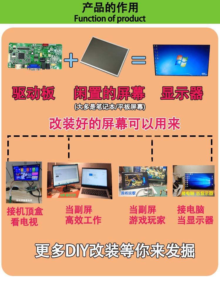 4k屏幕便携屏驱动板DIY改装Typec一线通DP显示器120HZ/165HZ套件,淘宝优惠券,粉丝福利购,淘宝优惠卷
