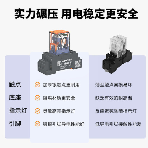 LANBOO蓝波中间继电器直流220VACDC12V24伏带指示灯大8脚小14脚 - 图3