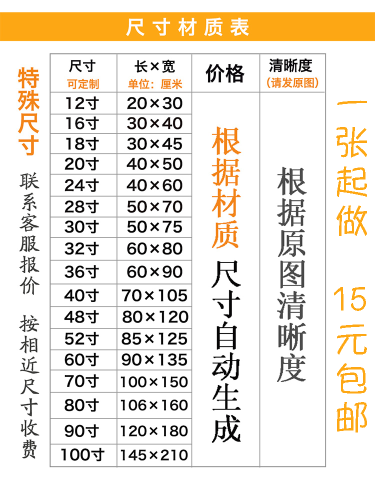 DIY定制明星写真照片户外广告贴纸招聘海报印刷设计打印喷绘背胶 - 图1