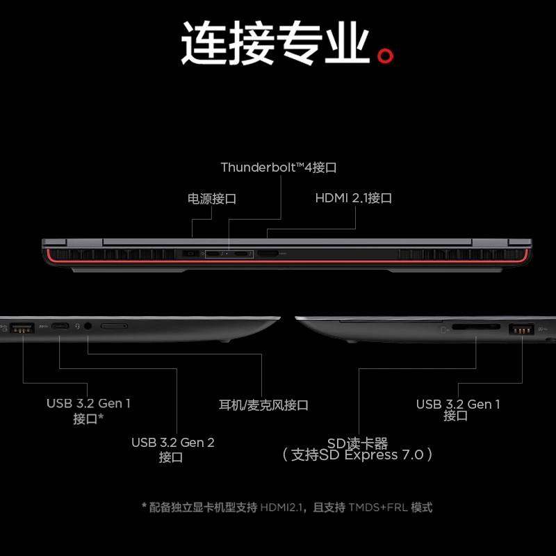 ThinkPad 联想 P16 3D绘图建模专业设计移动图形工作站笔记本 P15 - 图2