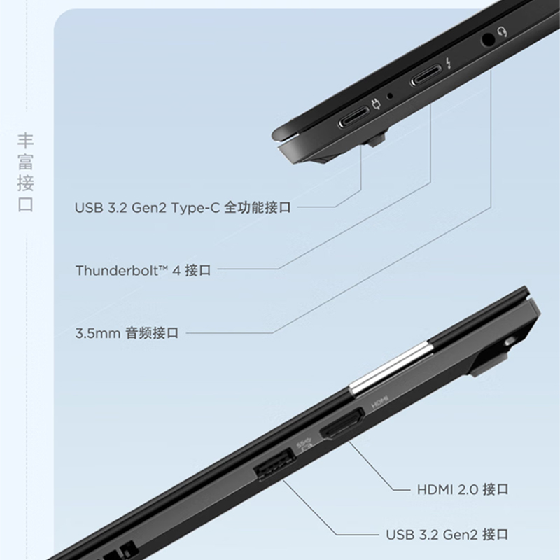 ThinkPad T14 T14S T16 R7锐龙13代标压 2024 i5 i7国行 T14p AI-图3