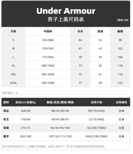 Анма мужчины ускоряют Stride 2.0 Top Top Sports Sports Sport -Short -Sleeved T -Fork 1369743