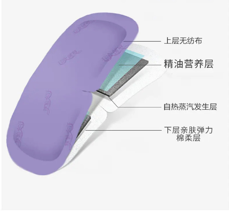 伊帕尔汗薰衣草蒸汽眼罩新疆安神助眠睡觉遮光透气自发热男女通用