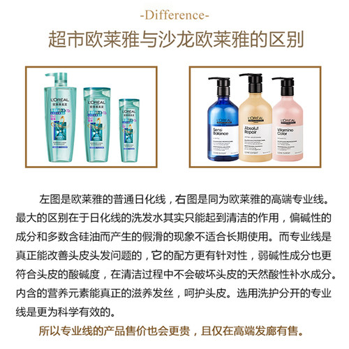 欧莱雅pro肖战超蓬蓬松云朵瓶洗发水沙龙去油洗头水吸金瞬顺发膜 - 图2