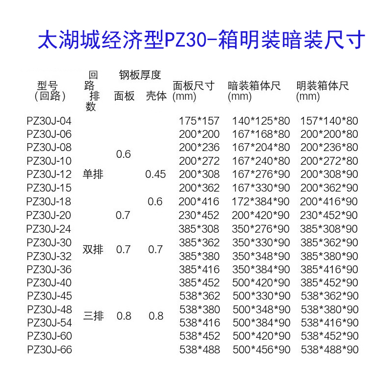 太湖城明装强电空开箱 家用空开盒PZ30-4  12 15 18 20回路配电箱 - 图2