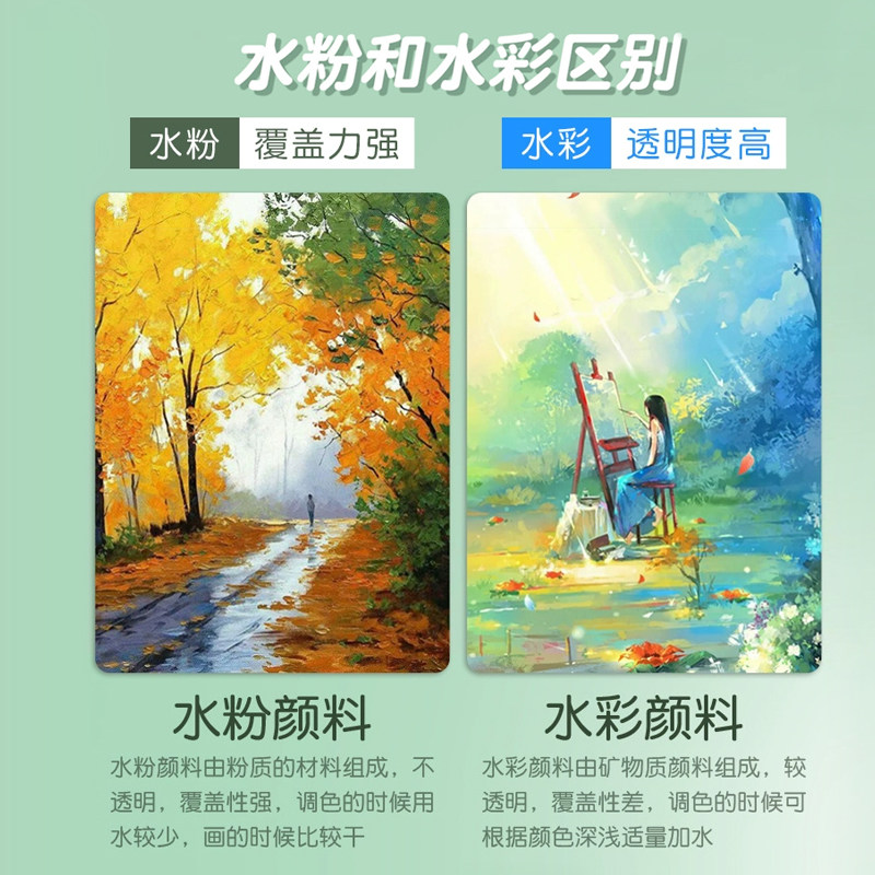 凤凰不透明水粉 透明水彩套装儿童diy绘画涂鸦学生初学24色毕加索,淘宝优惠券,粉丝福利购,淘宝优惠卷
