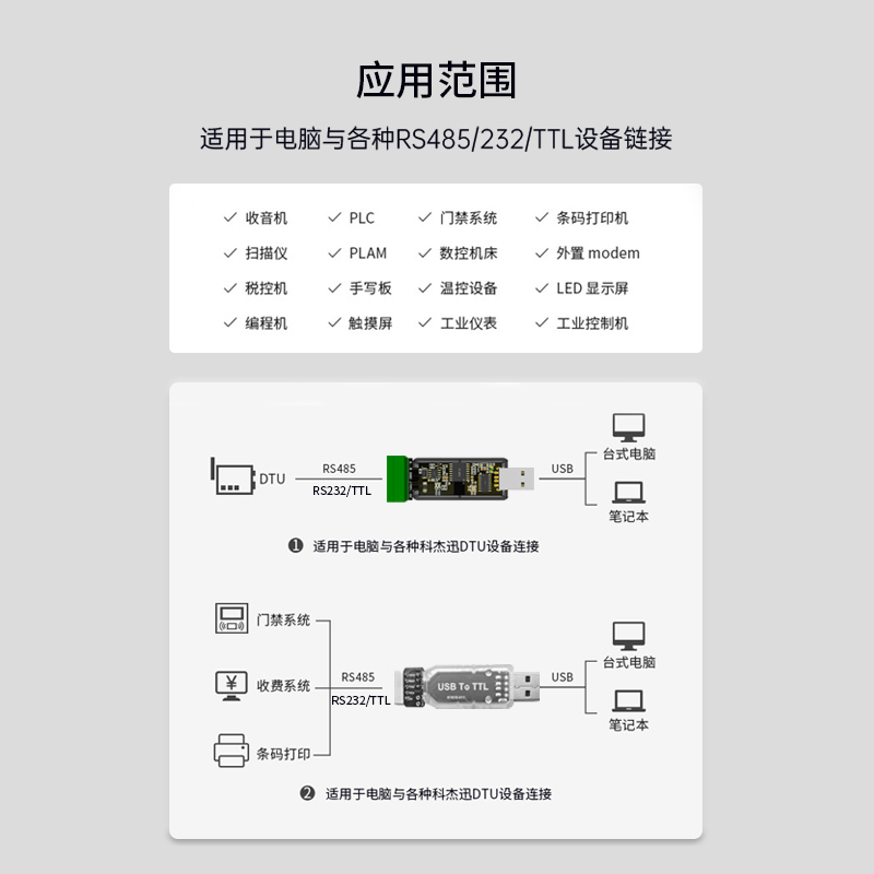 USB转TTL工业级串口模块调试转换器TVS中久刷机模块-图2