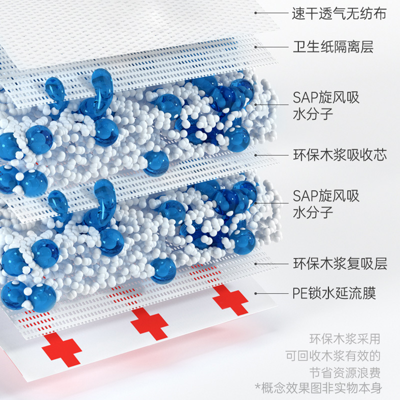 狗狗尿垫印花加厚带背贴吸水尿片兔子猫咪尿垫仓鼠隔尿垫猫生产垫 - 图2