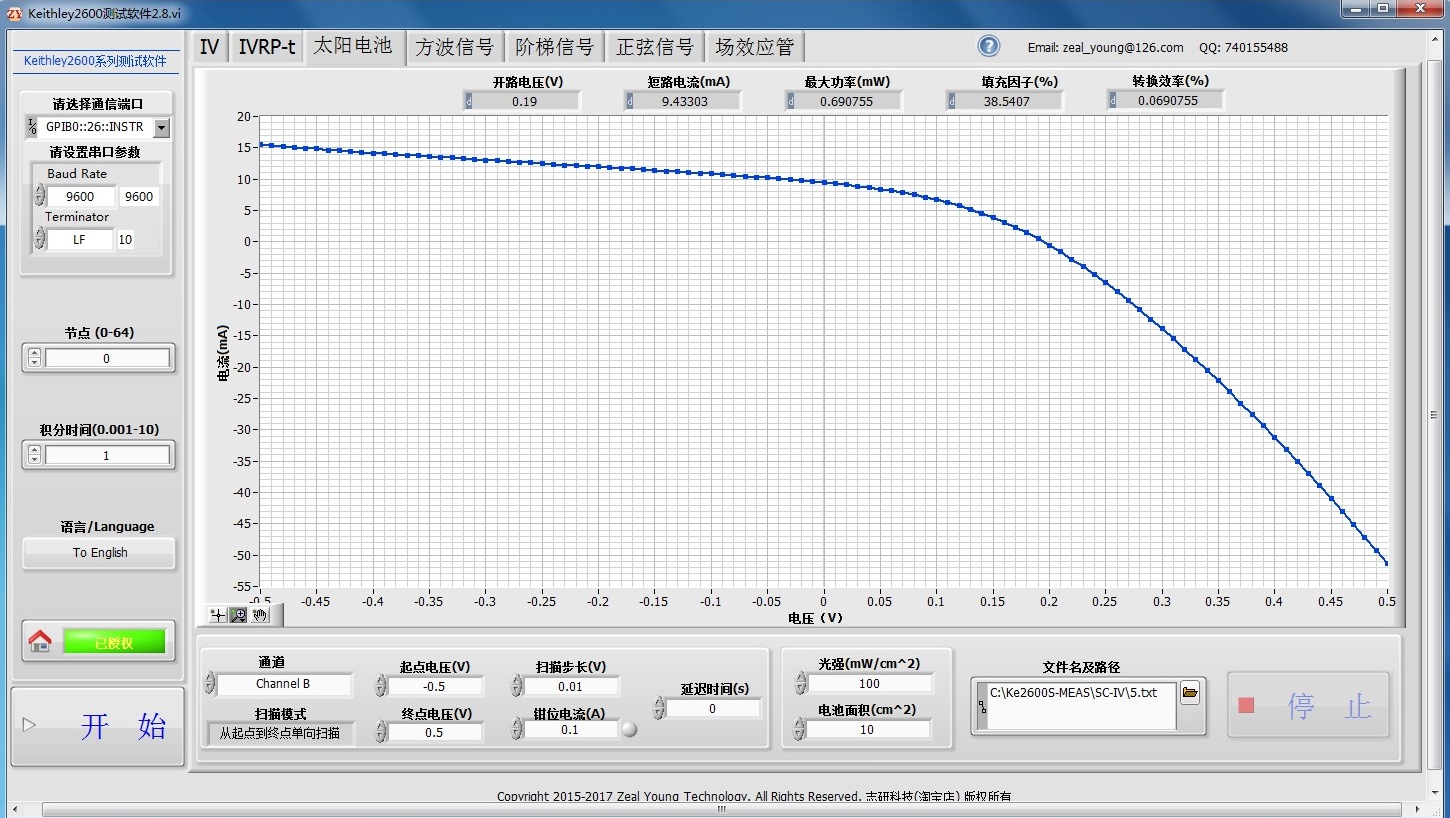 Keithley2600测试软件，IV，VIR-t，太阳电池，信号输出，FET测试-图1