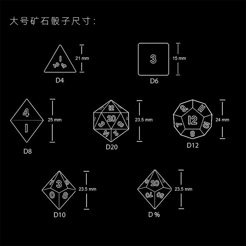 V3系列多种矿石材质自由组合混搭定制龙与地下城桌游骰子定制道具 - 图2