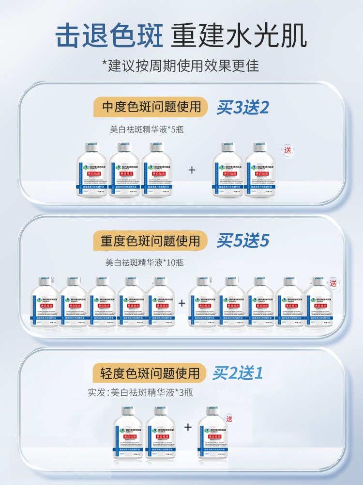 国药烟酰胺去顽固斑雀斑黄褐斑晒斑老年斑祛斑美白精华液淡化色斑