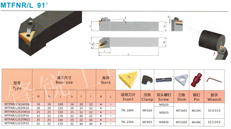 外圆91度数控刀杆MTFNR/L1616H16/2020K16/2525M16/M22/3232P22-图0