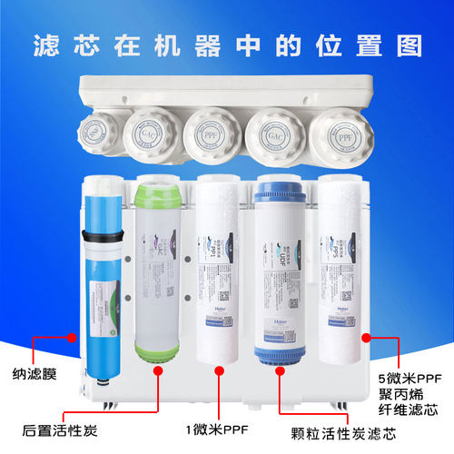 海尔施特劳斯净水器滤芯HSNF-300M1 300M5 300P1H  300Q7家用PP棉 - 图2