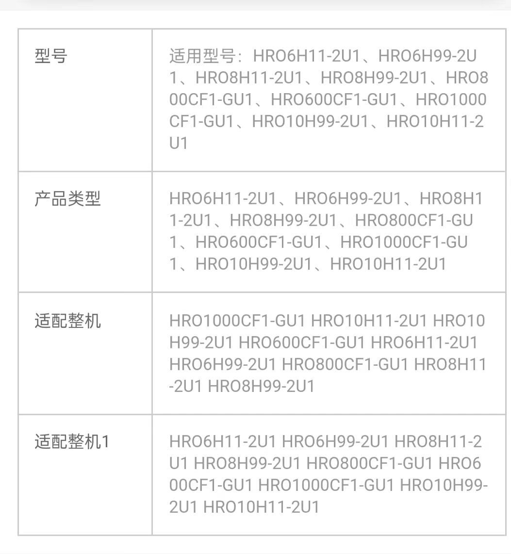 海尔HRO600CF1-GU1 HRO8H11-2U1 HRO6H99-2U1 HRO800CF1-GU1滤芯 - 图3