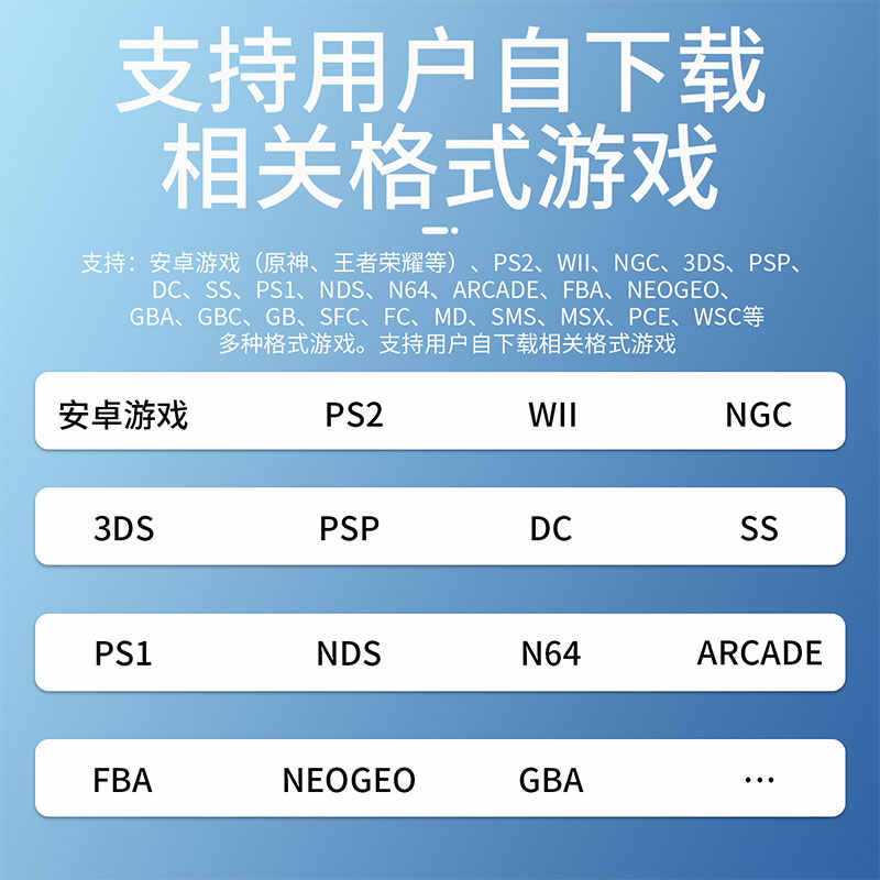 安伯尼克RG406H安卓掌机天马G开源高性能街机3DS游戏机双人连电视 - 图2